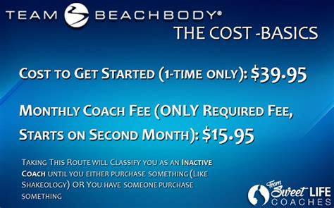 beachbody monthly cost.